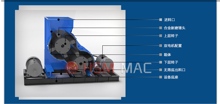雙級(jí)粉碎機(jī) 微信圖片_20240403163635