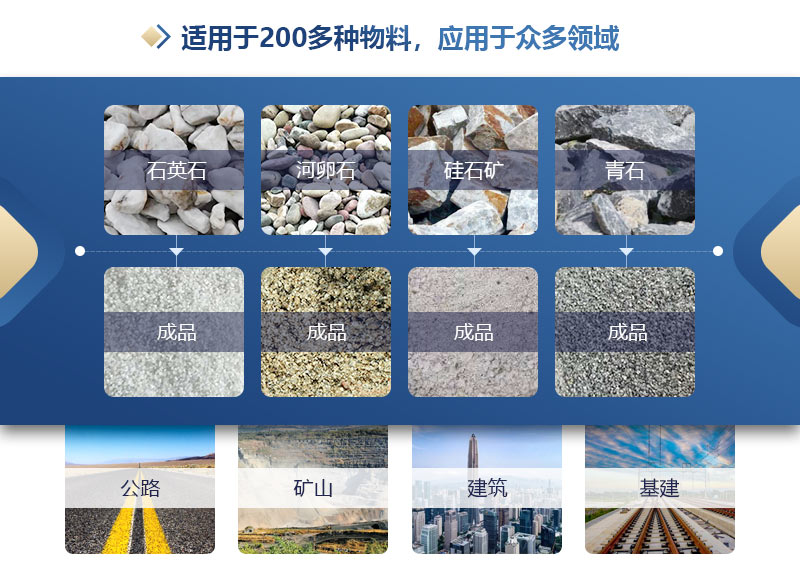 專吃回料制砂機(jī)